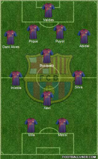 F.C. Barcelona Formation 2011
