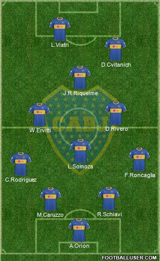 Boca Juniors Formation 2011