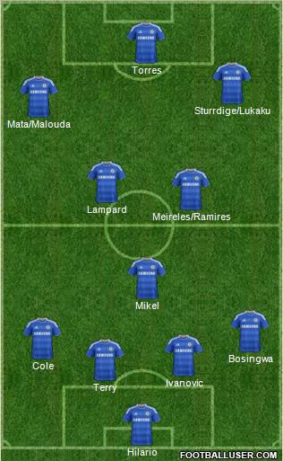 Chelsea Formation 2011