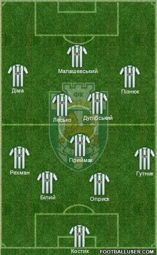 Karpaty Lviv Formation 2011