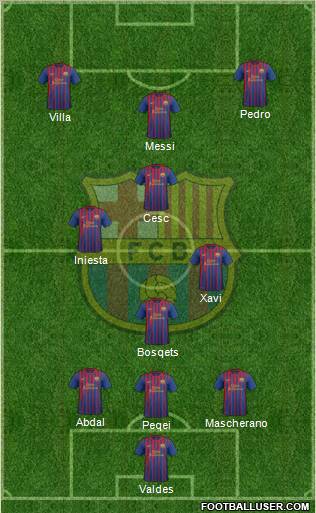 F.C. Barcelona Formation 2011