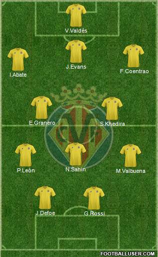 Villarreal C.F., S.A.D. Formation 2011