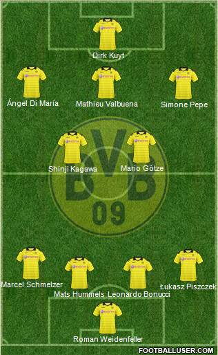Borussia Dortmund Formation 2011