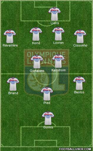Olympique Lyonnais Formation 2011
