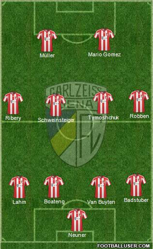 FC Carl Zeiss Jena Formation 2011