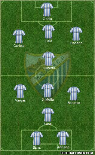 Málaga C.F., S.A.D. Formation 2011