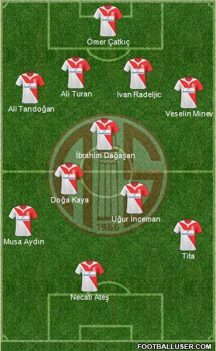Antalyaspor A.S. Formation 2011