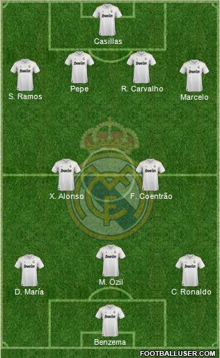 Real Madrid C.F. Formation 2011