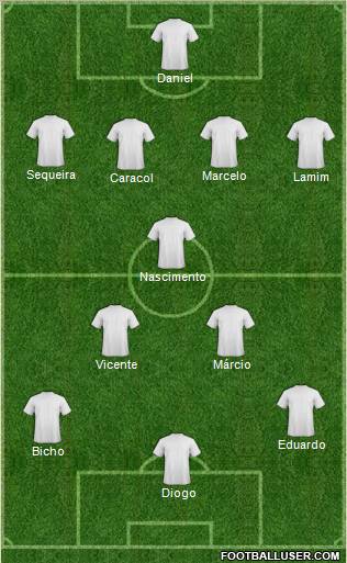 Dream Team Formation 2011