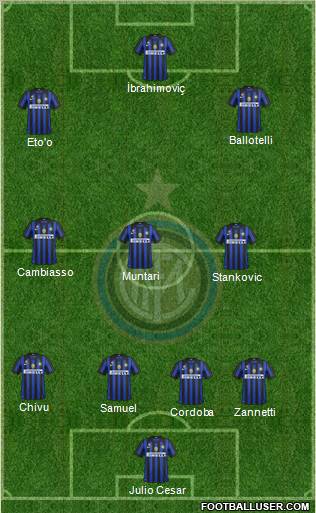 F.C. Internazionale Formation 2011