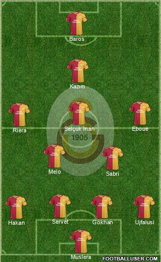 Galatasaray SK Formation 2011
