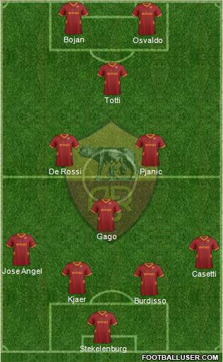 AS Roma Formation 2011