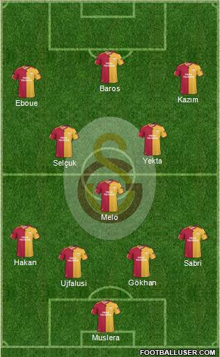 Galatasaray SK Formation 2011