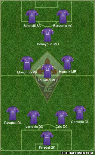 Fiorentina Formation 2011