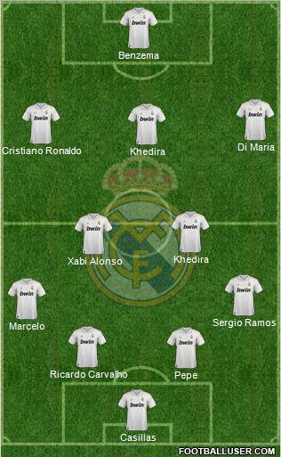 Real Madrid C.F. Formation 2011
