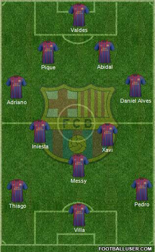 F.C. Barcelona Formation 2011