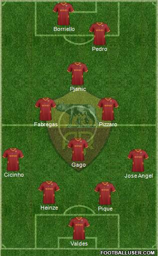 AS Roma Formation 2011