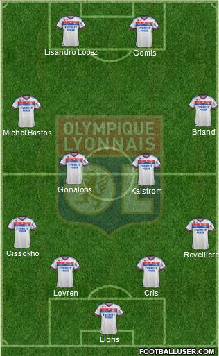 Olympique Lyonnais Formation 2011