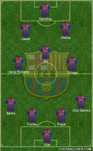 F.C. Barcelona Formation 2011