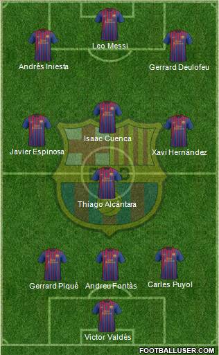 F.C. Barcelona Formation 2011