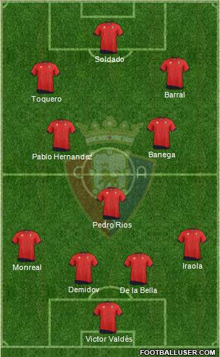 C. At. Osasuna Formation 2011