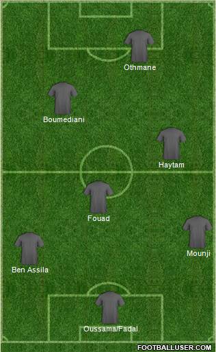 Fifa Team Formation 2011