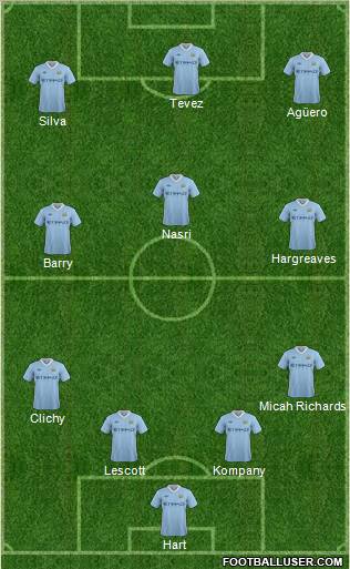 Manchester City Formation 2011