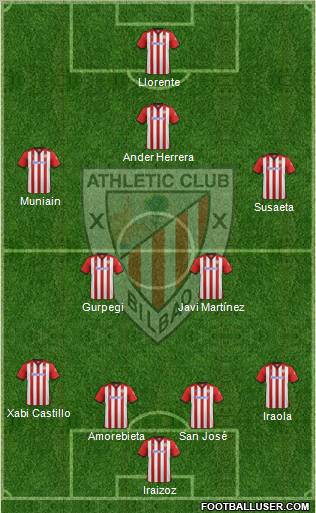 Athletic Club Formation 2011
