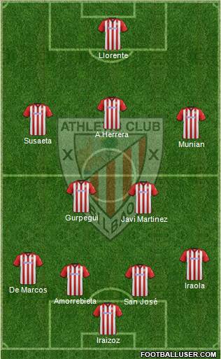 Athletic Club Formation 2011