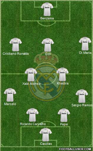 Real Madrid C.F. Formation 2011