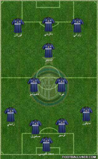 F.C. Internazionale Formation 2011