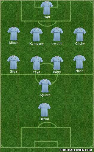Manchester City Formation 2011