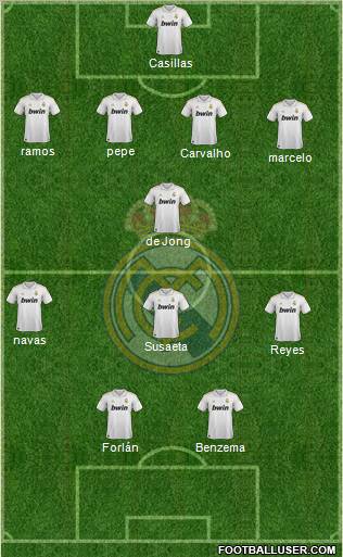 Real Madrid C.F. Formation 2011