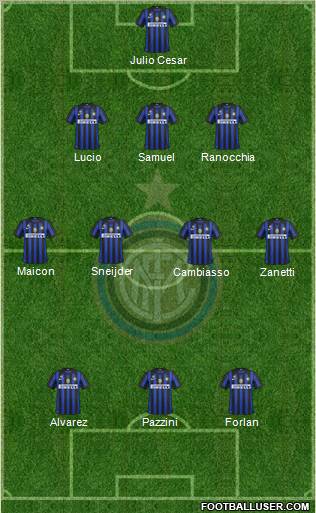F.C. Internazionale Formation 2011
