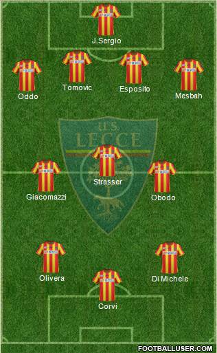 Lecce Formation 2011