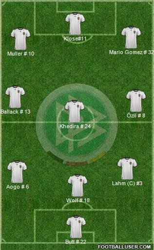 Germany Formation 2011