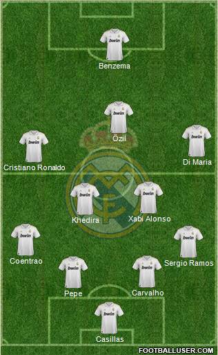 Real Madrid C.F. Formation 2011