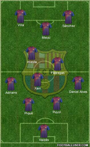 F.C. Barcelona Formation 2011