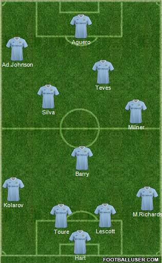 Manchester City Formation 2011