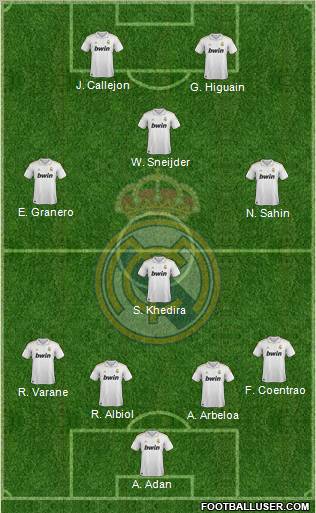 Real Madrid C.F. Formation 2011