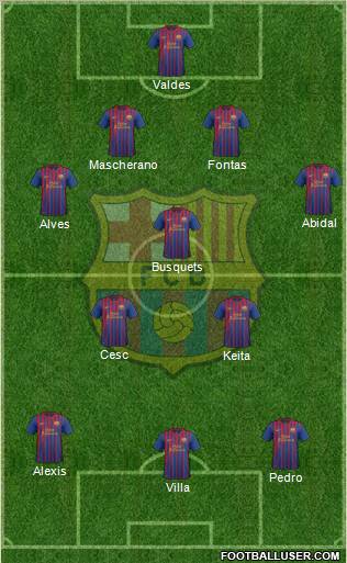 F.C. Barcelona Formation 2011