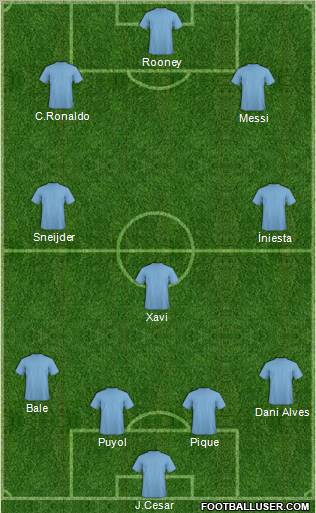 Pro Evolution Soccer Team Formation 2011