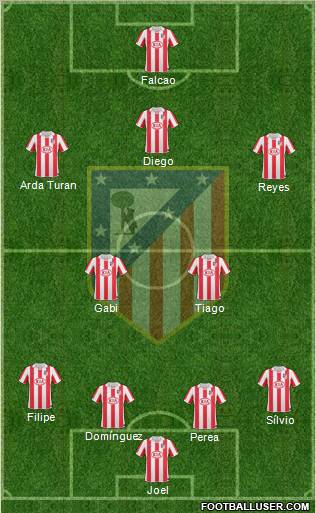 Atlético Madrid B Formation 2011