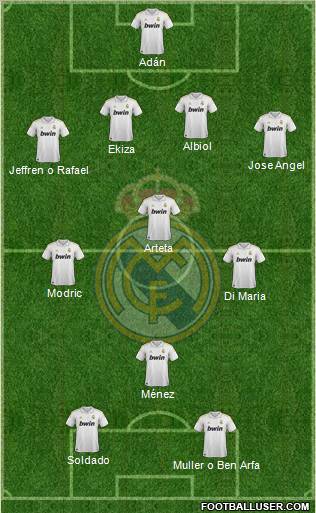 Real Madrid C.F. Formation 2011