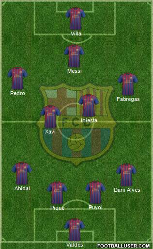 F.C. Barcelona Formation 2011