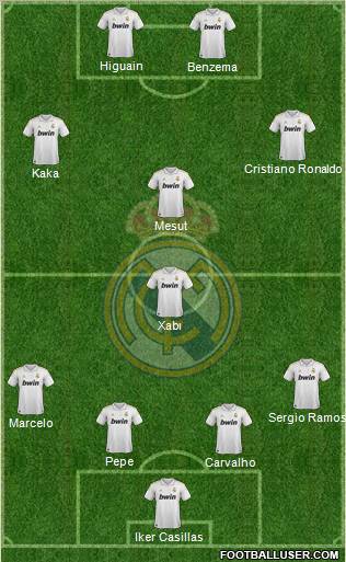 Real Madrid C.F. Formation 2011