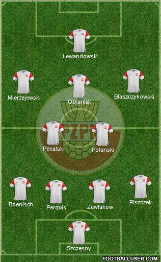 Poland Formation 2011