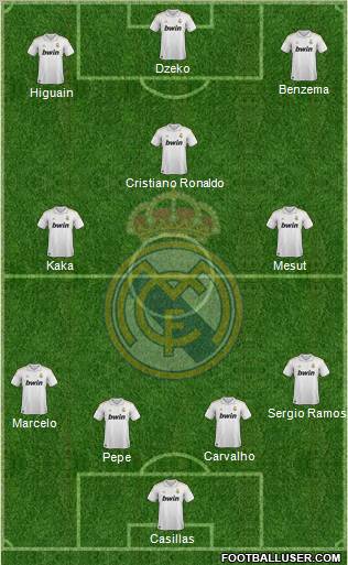 Real Madrid C.F. Formation 2011