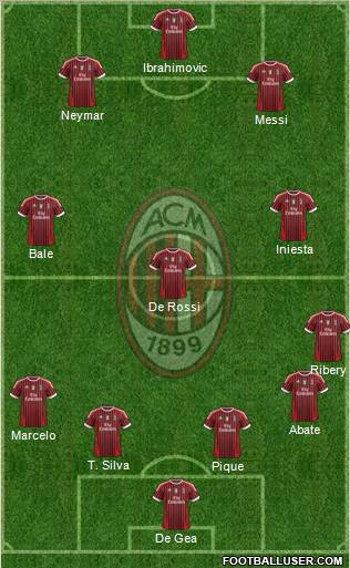 A.C. Milan Formation 2011