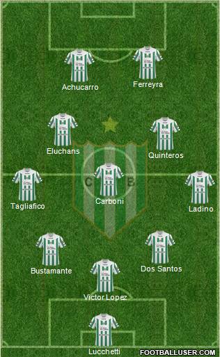 Banfield Formation 2011